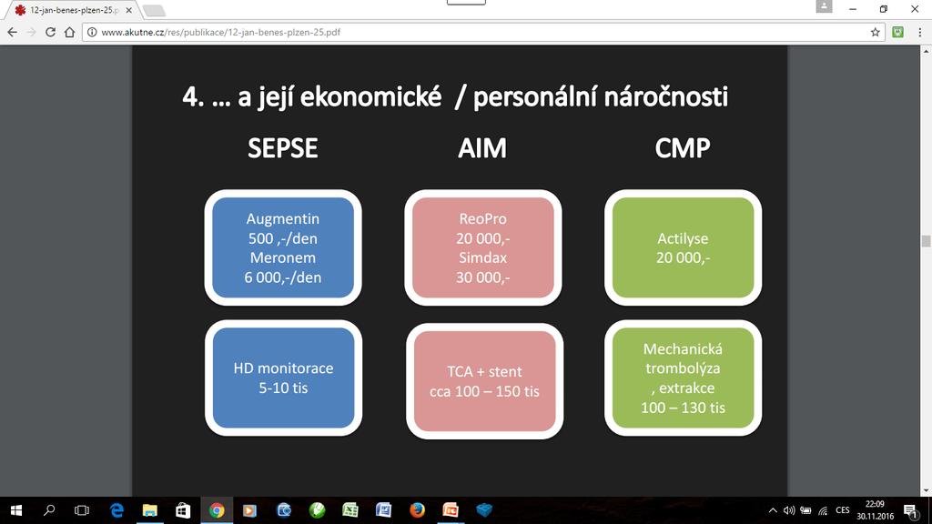 4. a její ekonomické