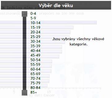 přístup do dalších analýz s nastavením použitým v tomto okně popis výstupu a zvoleného filtru