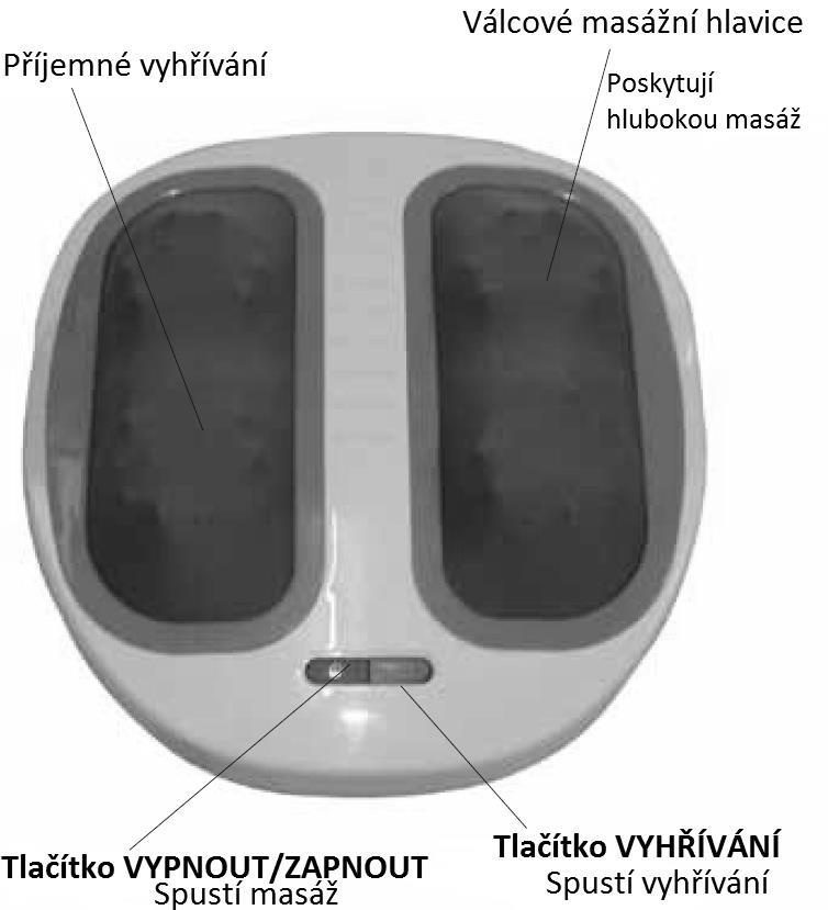 Nepoužívejte přístroj déle než 15 minut v kuse. Po 15 minutách se přístroj automaticky vypne. Používání přístroje po delší dobu může vést k přehřátí a snížení životnosti.