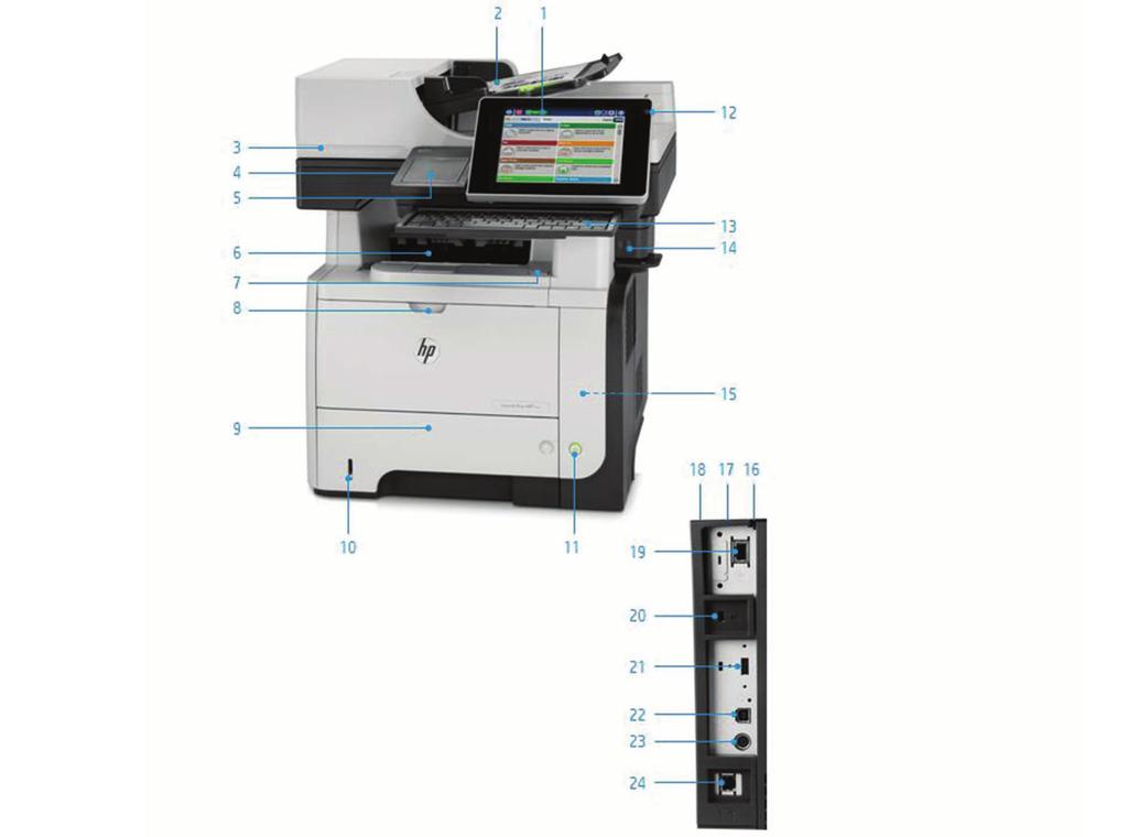 Představení produktu Vyobrazena průchozí multifunkční tiskárna HP LaserJet : 1. Intuitivní 20,3cm (8") otočný barevný dotykový displej HP Easy Select 2.
