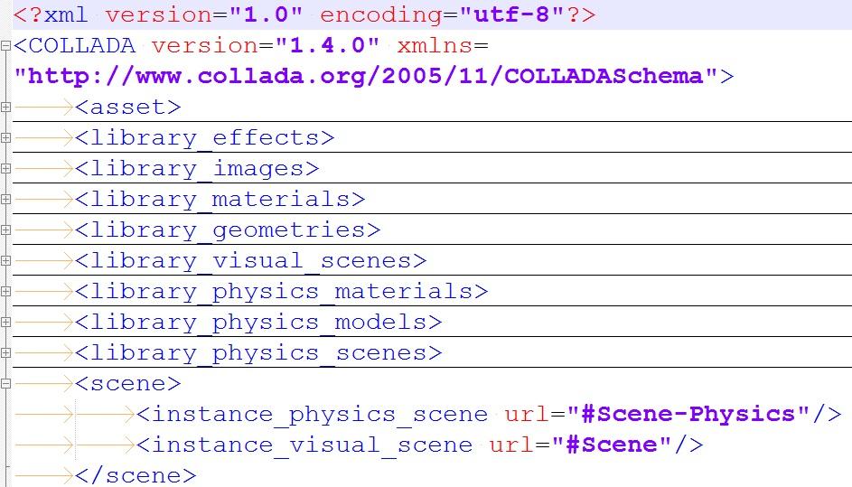 3.3 Načítání modelů Pro načítání modelů z programu Blender do OpenGL jsem použil formát COLLADA viz 2.6.