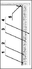 plovoucí podlaha ( 75 kg/m 2 ) 1 keramická dlažba 2 tmel 3 betonová mazanina