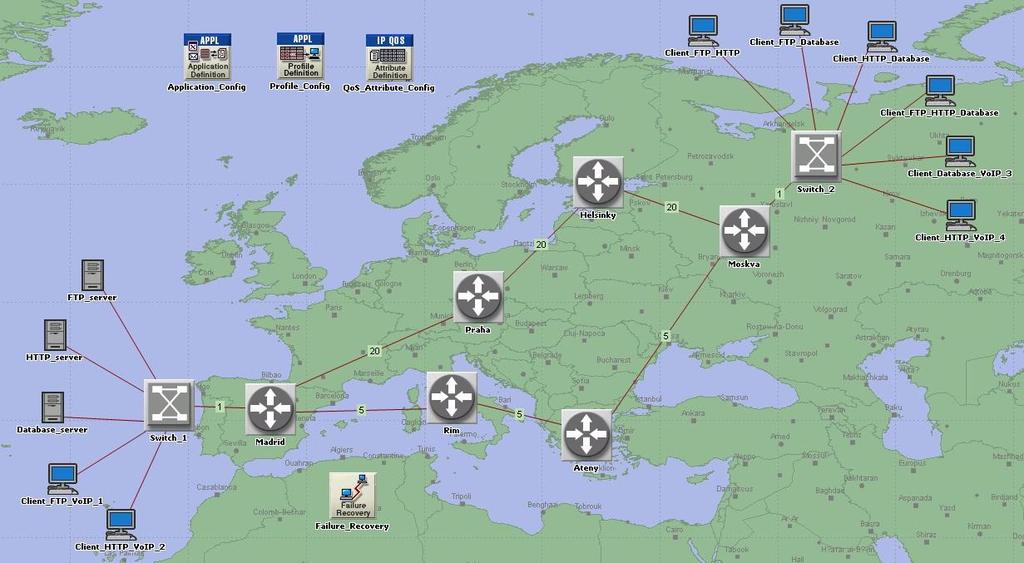 v nastaveném čase. Jako směrovací protokol, který přesměruje datový přenos v případě výpadku, byl vybrán protokol OSPF.