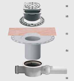 Odvodnění Schlüter -KERDI-DRAIN interiér horizontální odtok a zápachová uzávěrka Design 2, ušlechtilá ocel kartáčovaná KD R10 ED2 GV Design 3, ušlechtilá ocel kartáčovaná KD R10 ED3 GV 99,97 / 99,97