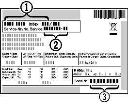 17 (1), servisní číslo Fig. 17 (2) a sériové číslo Fig. 17 (3) naleznete na typovém štítku. Identifikační typový štítek je umístěn na levé vnitřní stěně přístroje. Fig. 17 u Informujte zákaznický servis a sdělte poruchu, označení přístroje Fig.