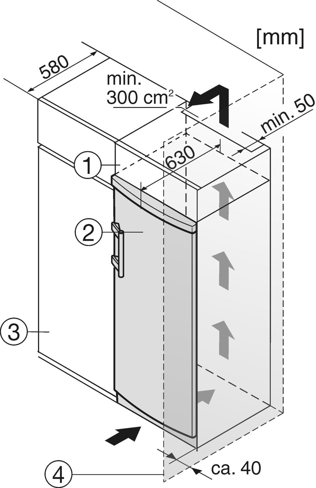 580 mm) lze přístroj instalovat hned vedle kuchyňské skříně Fig. 6 (3). Dvířka přístroje přesahují přední stěnu kuchyňské skříně na stranách o 34 mm a uprostřed o 50 mm.