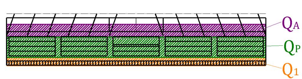 MODELOVÁNÍ TOKU SKLÍZENÉHO MATERIÁLU TEORETICKÁ RYCHLOST POSUVU MATERIÁLU ŽLABEM Se určí: v A = s A n A [m.s -1 ] (4.14) kde: s A je stoupání šneku (m); n A jsou otáčky hřídele šneku (s -1 ).