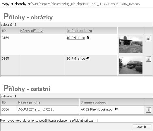 bylo zjištěno významné znečištění podzemní vody chlorovanými uhlovodíky (ClU) - tetrachlorethylenem (PCE; hodnoty