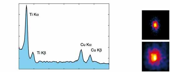 kolimátor použita olověná trubice o tloušťce 1 cm. Magnetické pole o intenzitě 0,3 T eliminovalo dopad nabitých, vysoce energetických částic na čip.