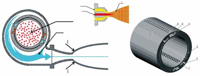 Chemická generace singletového kyslíku pro kyslík-jodový laser (COIL) pomocí originálně navrženého odstředivého sprejového generátoru (CentSpraySOG) Pro chemický kyslík-jódový laser, COIL, jsme