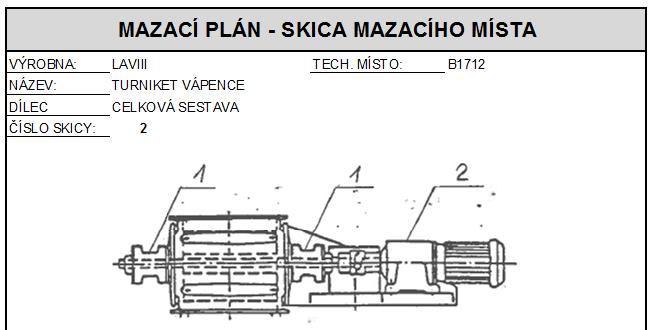 Na skice budou označena a identifikována jednotlivá mazací místa.