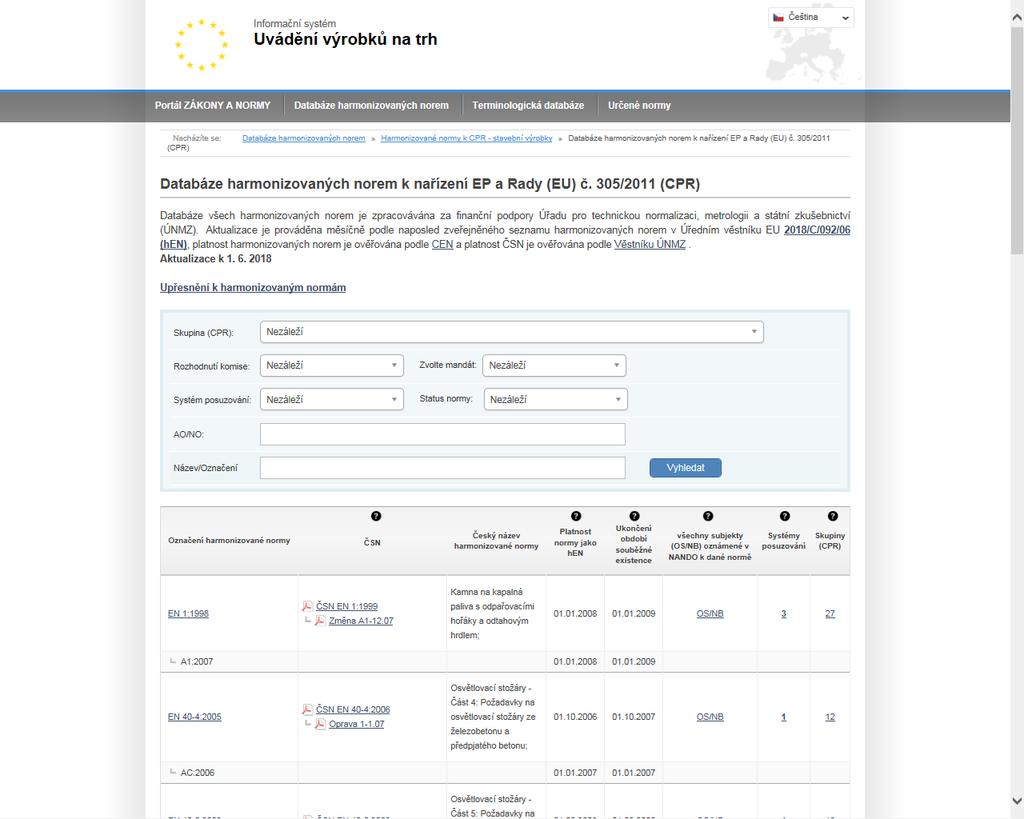 Databáze harmonizovaných norem k CPR