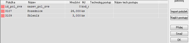 postupy a označí je OK Upozornění Položky, u kterých program