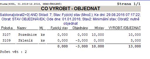 3 Naskladnění z IQ stav-výroba (rozpad položek) Při plánování výroby jsou pro nás rozhodující tato kritéria o Fyzický stav o Objednávky od zákazníků o