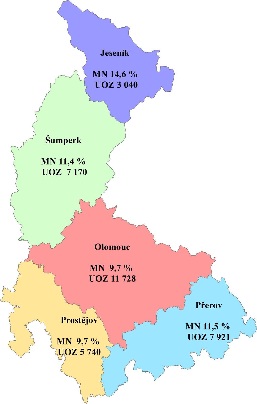 Strana č. 26 Mapa č. 6 Porovnání míry nezaměstnanosti v jednotlivých okresech kraje Okres Jeseník má třetí nejvyšší míru nezaměstnanosti v ČR 14,6 %.