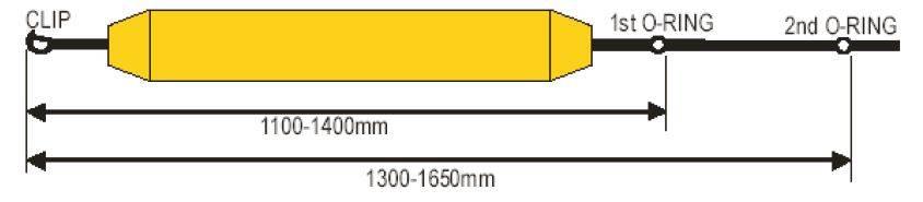2. Vzdálenost karabiny (Clip) k prvnímu kroužku (O-ring) má být minimálně 1100 mm a maximálně 1400 mm. 3.