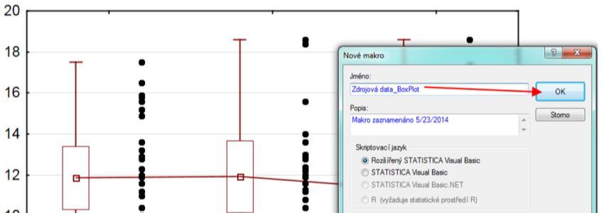 proměnnou value syst), vytvoříme krabicový graf.