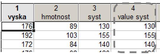 závisle proměnnou potom systolický tlak a jeho