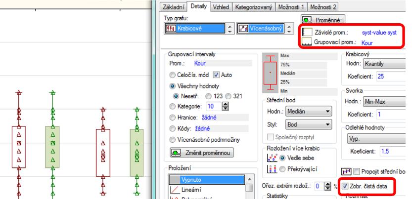 Nezapomeneme, zaškrtnou také zobrazení čistých dat a