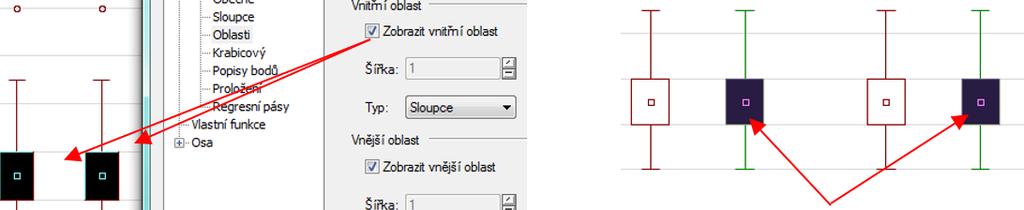 Zdrojová data tvoří vždy stejný sloupec hodnot, jež je kategorizován podle stejné proměnné. Co když nepotřebujeme kategorizovat?