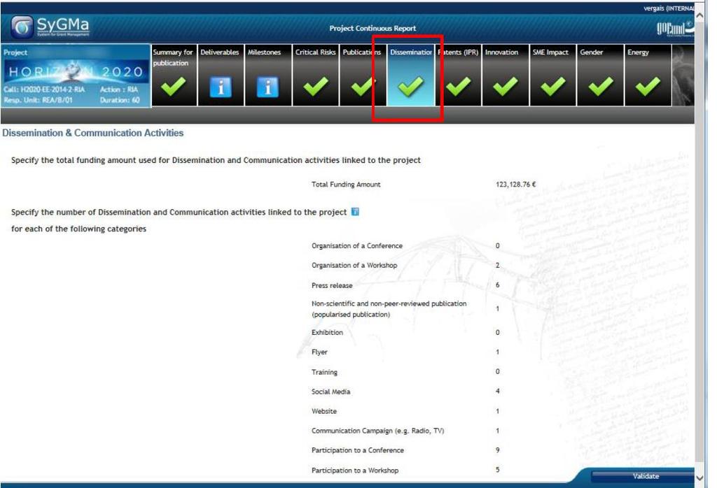 Kontinuální Reporting Dissemination & Communication activites Pokud není možné identifikovat