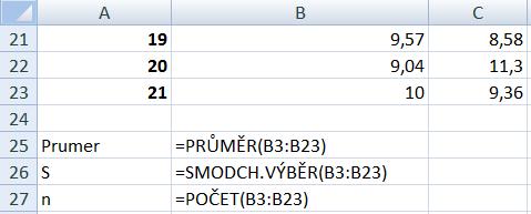 Základní statistiky vložíme vzorce pro výpočet výběrového průměru, výběrové směrodatné