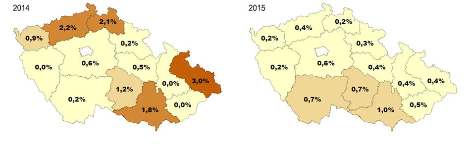 Výrazně nejnižší podíl nesvítících byl zjištěn v roce 2015,