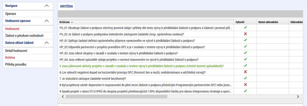 Výsledky hodnocení jsou poté zpřístupněny v IS KP14+, na Detailu projektu na záložce Hodnocení.