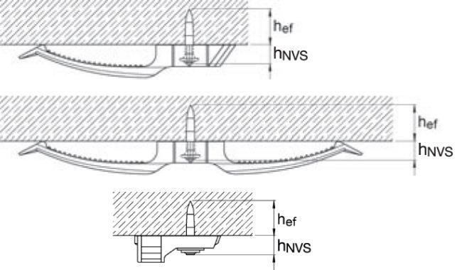 Zajištění kvality upevňování Kontrola upevňování Hřeby a závitové hřeby v betonu / vápenopískovém zdivu Hřeby a závitové hřeby v oceli Prvek Beton h NVS (mm) Ocel X-EKB 4/8 MX 6 11 6 9 X-EKB 16 MX 6