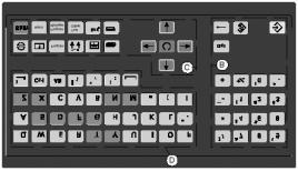 2 Plochý ovládací panel OP 032S Malý ovládací panel OP 032S s klávesnicí CNC (QWERTY) Ovládací prvky A Grafický monitor, barevný B