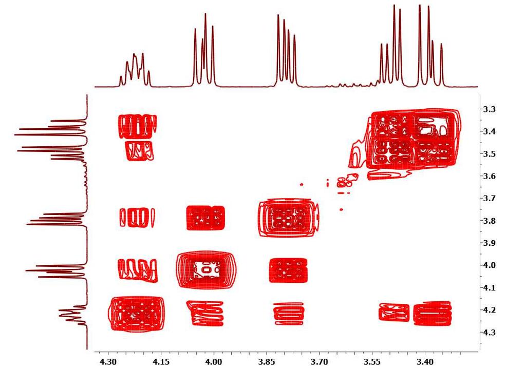 - CSY 2D NMR 5 2 3 4 5 2 8,7 z 3 4 6,2 z 5, z 3 0,6 z dddd 2 4,9 z 7,6 z 4 0,9 z 5 pětispinový systém - CSY 2D NMR spektrum svými krospíku ukazuje pětispinový systém, kde proton/signál interaguje s