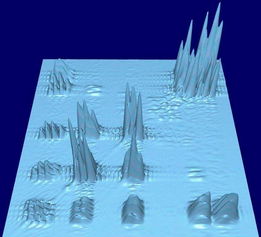 - CSY 2D NMR Na diagonále - CSY 2D NMR spektra lze rozpoznat běžné NMR protonové spektrum.