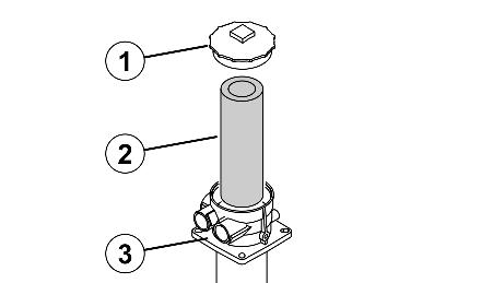 Čištění, údržba a opravy Zpětný filtr v olejové nádrži Zpětný filtr se nachází v plnicím otvoru nádrže na hydraulický olej. Výměna filtru: 1. Odstraňte víčko (Obr. 178/1) ze skříně (Obr. 178/3). 2.