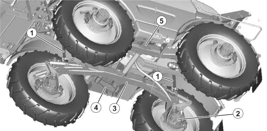 Konstrukce a funkce základního vozidla 5.3 Podvozek Obr. 16 (1) Odpružení (2) Kolový motor s kotoučovou brzdou (3) Tandemový podvozek (4) Kyvná vidlice (5) Seřizování rozchodu kol 5.3.1 Hydraulické seřizování rozchodu kol Stroj disponuje plynulým seřizováním rozchodu kol.