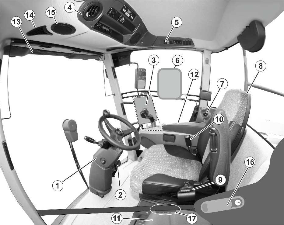 Konstrukce a funkce základního vozidla 5.15 Kabina pro řidiče Obr.