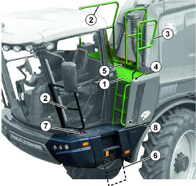 Konstrukce a funkce základního vozidla (1) Pracovní plošina (2) Bezpečnostní zábradlí (3) Otočné bezpečnostní zábradlí Obr.