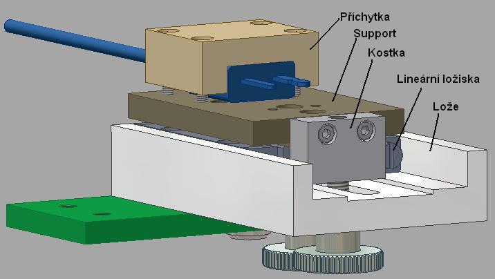 Úprava zařízení pro měření teploty Kratší délka termočlánku umožnila zmenšit velikost konzoly.