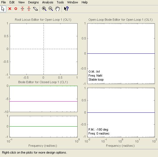 Deign Tool interaktivní GUI pro jednoduchou analýzu a yntézu jednorozměrných řídicích obvodů. Obr. 48.