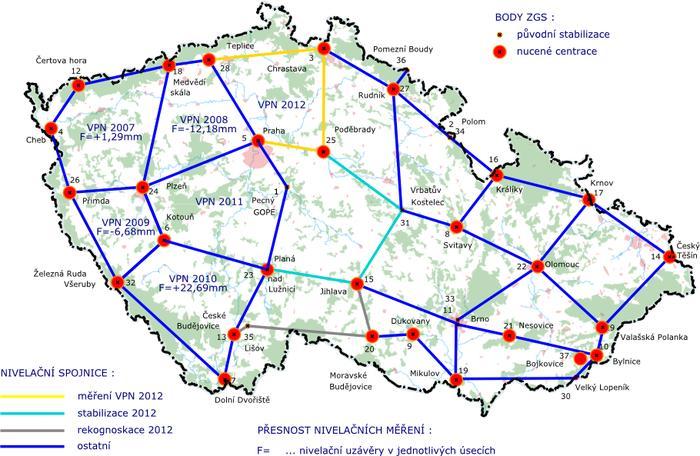 2.3.1 Rozdělení polohového