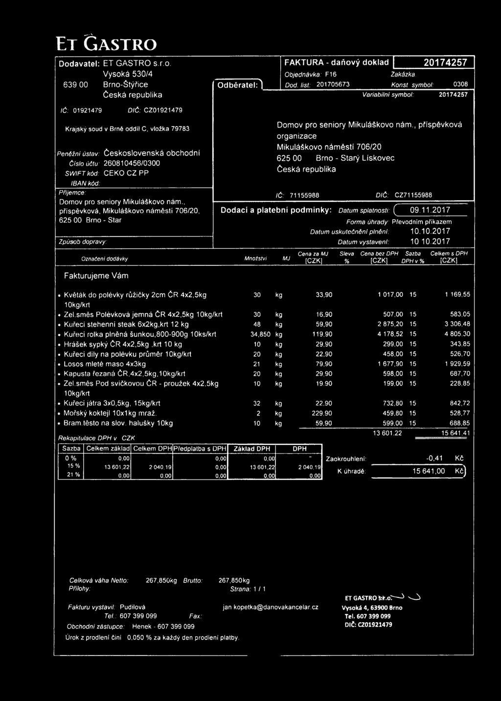 sm ěs Polévková jem n á Č R 4x2,5kg 30 kg 16,90 507,00 15 583,05 Kuřecí stehenní steak 6x2kg,krt 12 kg 48 kg 59,90 2 875,20 15 3 306,48 Kuřecí rolka plněná šunkou,800-900g 10ks/krt 34,850 kg 119,90 4