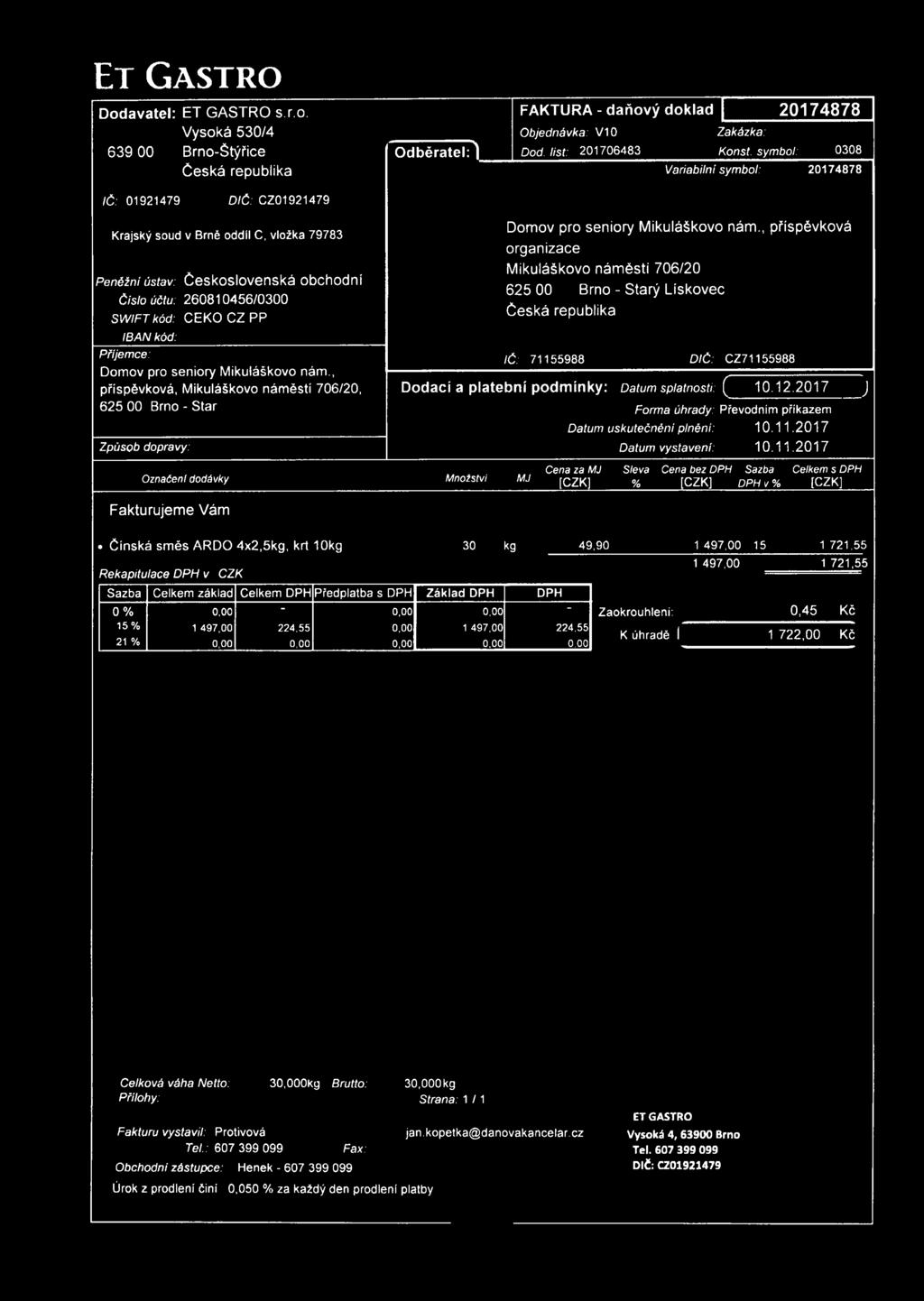 2017 Sleva Cena bez DPH Sazba % DPH v % Celkem s DPH Čínská směs ARDO 4x2,5kg, krt 10kg 0 % 0,00-0,00 0,00-15% 1497,00