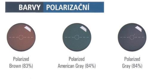 Čočky opatřené touto úpravou se snadno udržují. HI-VISION AQUA je standardní antireflexní úprava, vysoce vodo-odpudivá a se světelnou propustností minimálně 99 %.