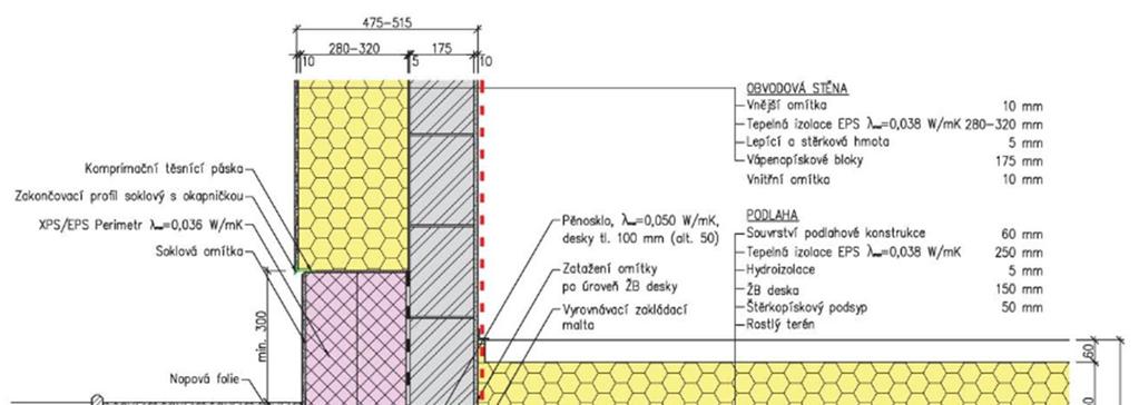 Nízkoenergetické domy Pozor v patě stěny může být izolační blok