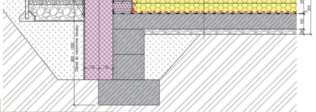 !! VPC pevnost materiálu v tlaku (f u ) bývá 10 25 MPa Pěnosklo