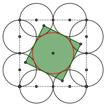 8 Opsaný čtverec Zadání: Po obvodu čtverce se stranou dlouhou 2 jednotky je pravidelně rozmístěno 8 kružnic podle obrázku.