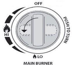 ZAPALOVÁNÍ CZ 1. Předtím, než se pokusíte zapálit hořáky, otevřete víko. 2. Nastavte všechny ovládací prvky do polohy OFF. 3. Připojte tlakový regulátor k plynové nádobě.