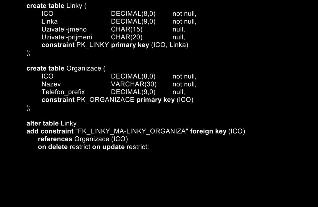 FK_LINKY_MA-LINKY_ORGANIZA