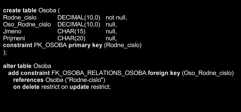 FK_OSOBA_RELATIONS_OSOBA Osoba Rodne-cislo