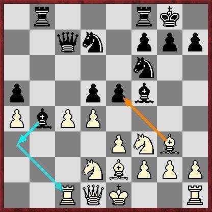 24. Vc7+ Kxd8 25. Vxf7 a černí pěšci popadají jako zralé hrušky. Tomáš však zahrál 24.