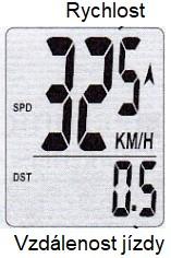 Měření rychlosti, vzdálenosti, času jízdy, průměrné rychlosti, maximální rychlosti a celkové vzdálenosti začne, jakmile zahájíte jízdu. Jakmile ukončíte jízdu, měření se zastaví.